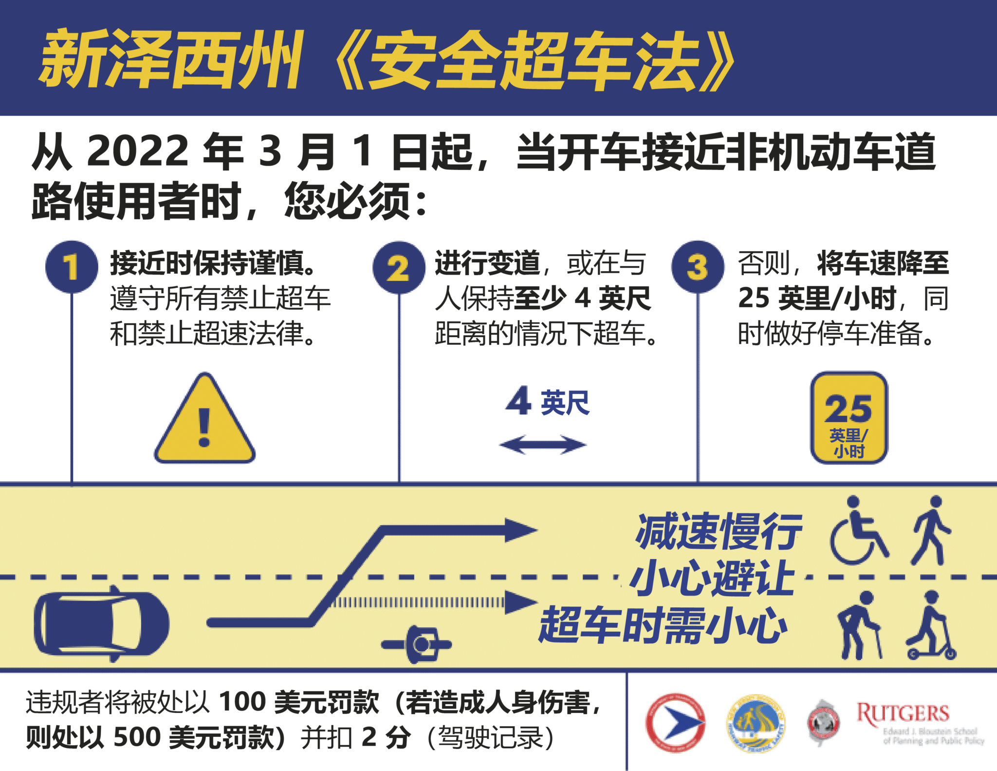 法律详细信息- New Jersey Bike & Walk Coalition